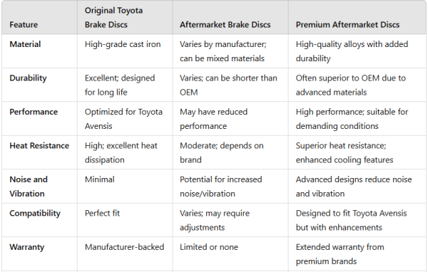 Driving Safety Measures in Finland During Winter